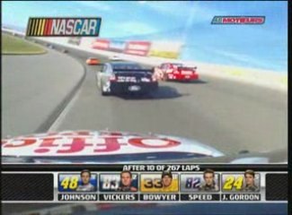 NSCS 2009 - RD 19 - LifeLock.com 400 - Part 1 of 2
