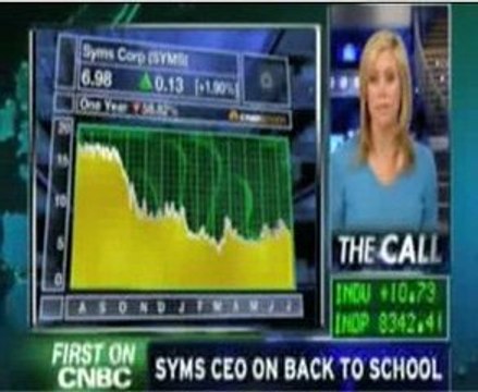 Marcy Syms on CNBC's The Call