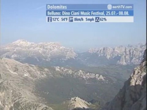 Pine Valley - Beijing - China, Melbourne - Australia, Metz - France, Dolomites - Italy, Izmir - Turkey, Ascona - Ticino - Switzerland, Honolulu - USA