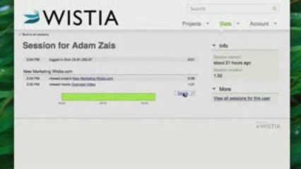Wistia Video Metrics + Activity Tracking
