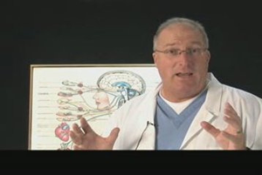 Natural Treatment for Gall Bladder Appleton WI