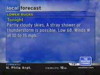 IntelliStar - 06/15/2005