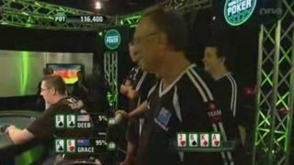 Pokerstars World Cup of Poker V 2009 E02 Part 3