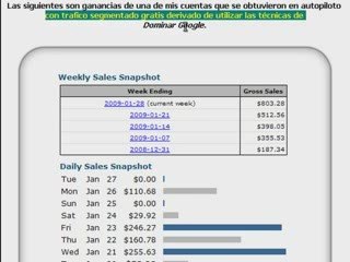 Dominar Google es Publicidad Organica Gratis