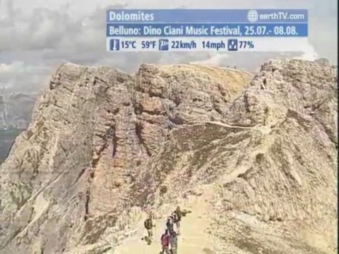 Antalya - Turkey, Arcachon - France, Warsaw - Poland, Dolomites - Italy, Lugano - Ticino - Switzerland, Dubai - United Arab Emirates, Udaipur - India