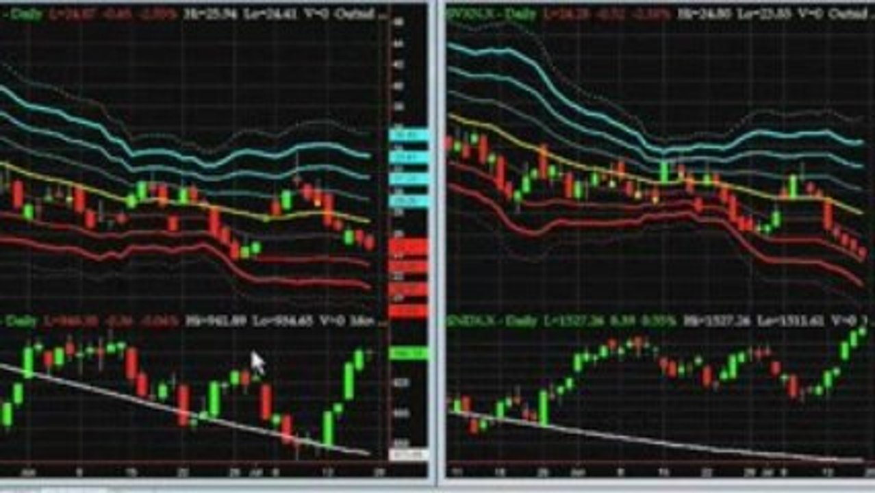 HamzeiAnalytics EP.1: Market Timing using Market ...