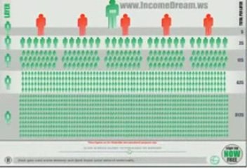 Work At Home Make Money Online  A Day Pay Pal Proof Income
