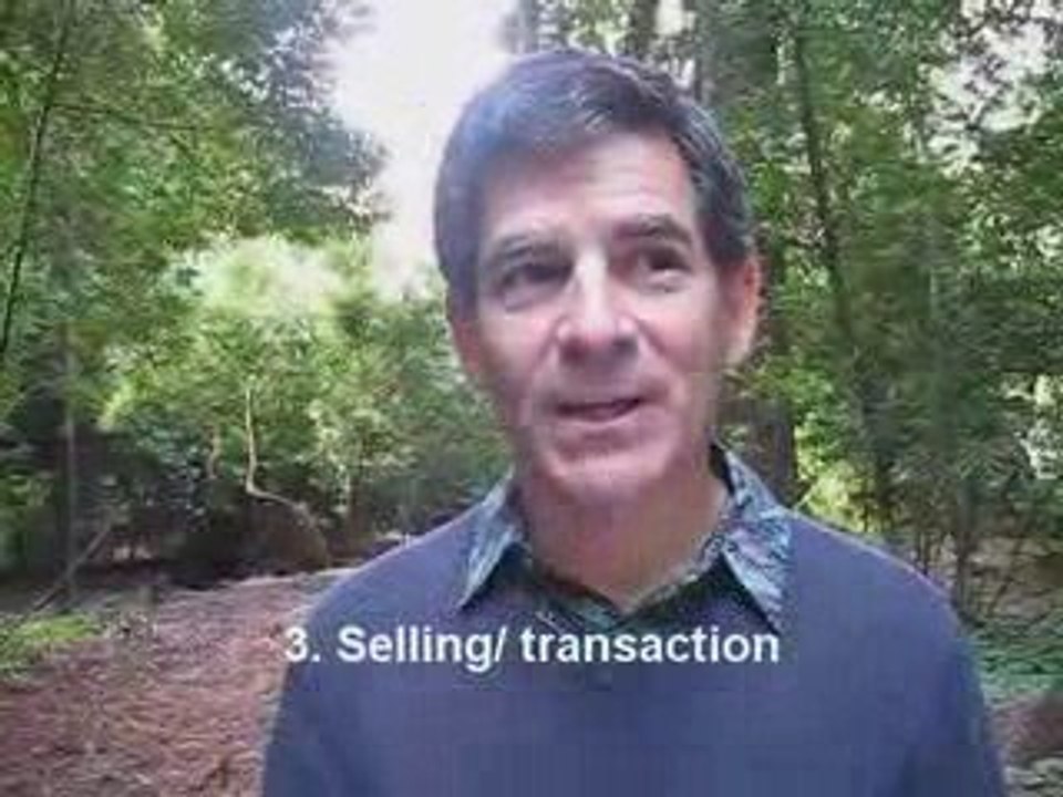 Marketing for the Spiritually Minded #4: Relationships