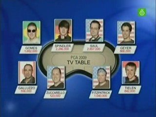 PCA PokerStars Caribbean Adventure 2009 E02 Pt1 ESP