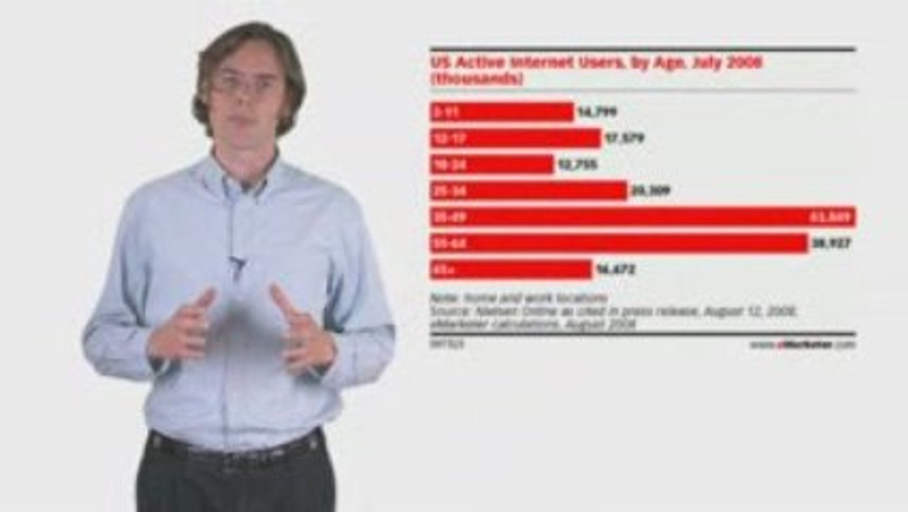 Viral Video (www.digitalmarketingschool.com))
