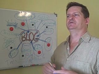 Your Blog Is The Centre Of  Universe!