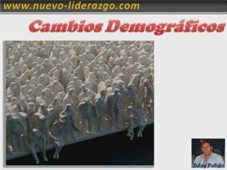 Liderazgo Y Oportunidades De cambio