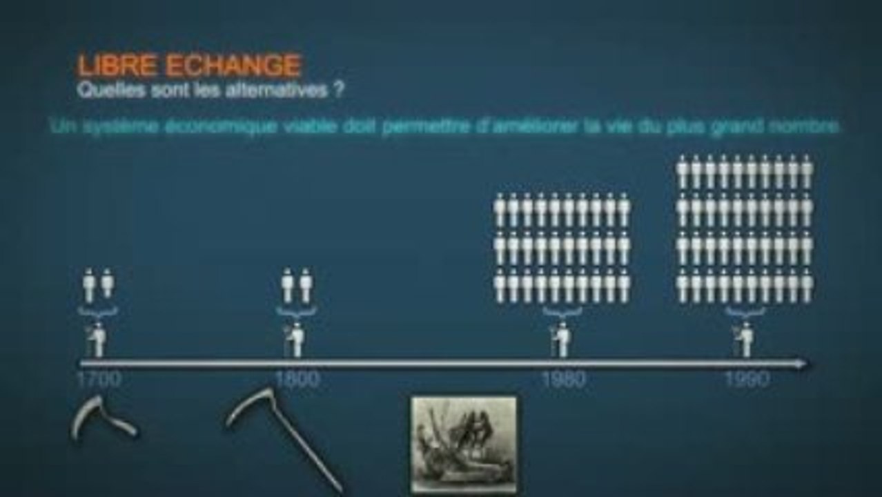 Pourquoi t'as plus de sous ni de taf et pire demain.....