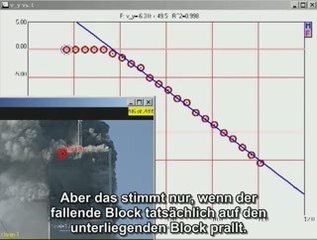 9/11 - North Tower Acceleration-David Chandler (deutsche UT)