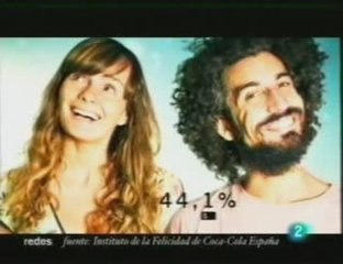 La felicidad en España (Informe Coca-Cola)