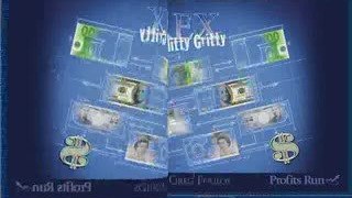 Forex Nitty Gritty Video Course
