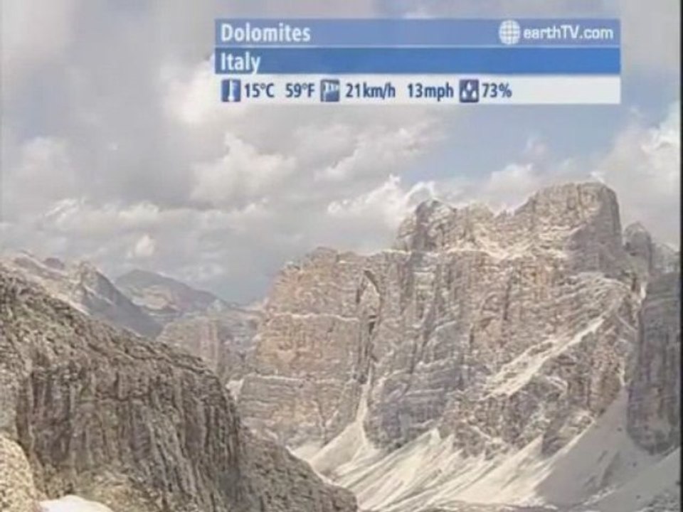 Udaipur - India, Lugano - Ticino - Switzerland, Pretoria - South Africa, Santorini - Greece, Niagara Falls - Canada, Dolomites - Italy, London - United Kingdom