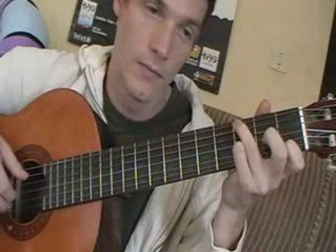 Mario Bros Theme guitare