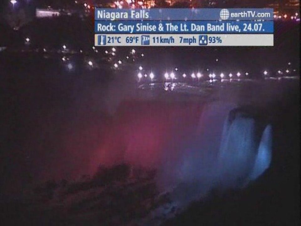 Dubai - United Arab Emirates, Manila - Philippines, Pine Valley - Beijing - China, New York - USA, Niagara Falls - Canada, Udaipur - India, Honolulu - USA