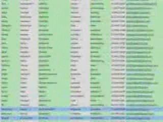 Best Home Business [Free Home Based Business] I Make $3000