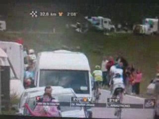 Le retour de Lance Armstrong