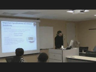 Muhammad Arsalan Micro teaching Session