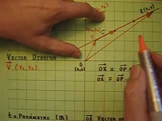 Ecuacion Vectorial de la Recta