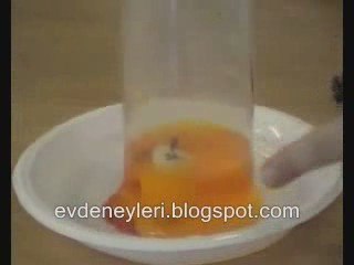 atmosfer basıncı - oksijen yanması - evde deney yapalım 2