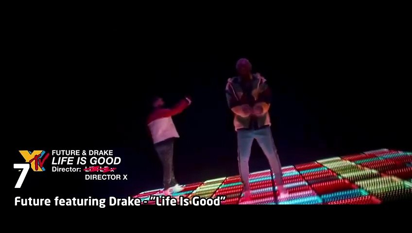 Top 10 Hits - Best Pop Songs - 2020