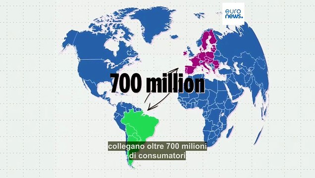 Mercosur: in che modo l'Europa e il Sud America stanno approfondendo i loro legami economici?