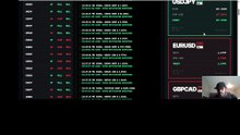 Scalping Forex, Gold, And Crypto Instantly In Real Time: Ultimate Real Time Quant Scalping Engine