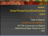 Solar Power Cars and Homes, Save on Gasoline and Electricity