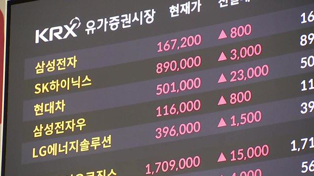 코스피 5,350선 상승 출발...코스닥은 하락 전환 / YTN