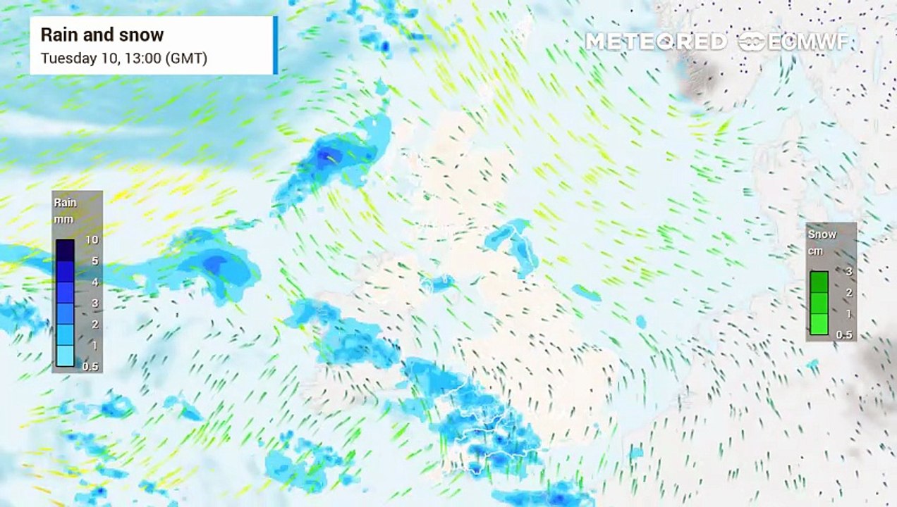 UK Weather