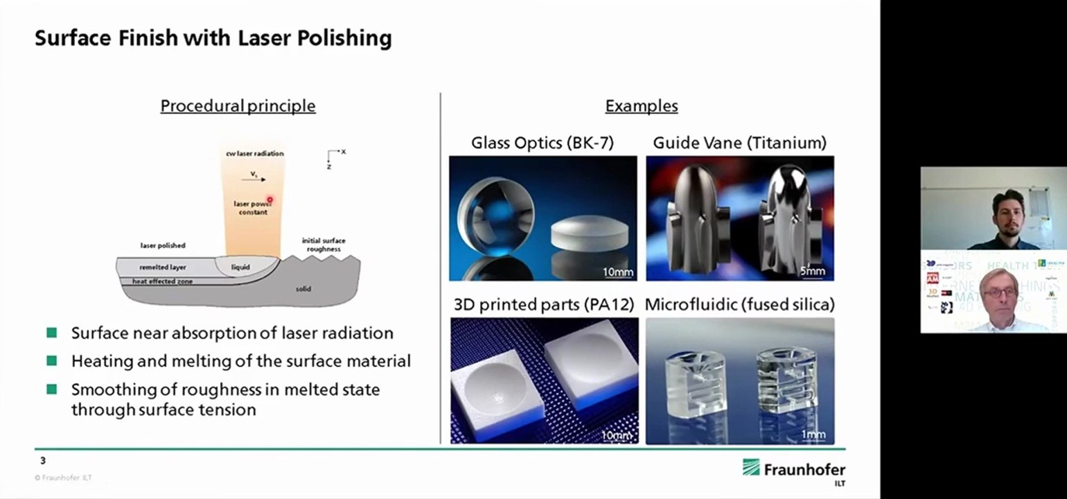 Post Processing For 3D Printing, Laser Polishing Of 3D Printed Plastic Components(1)
