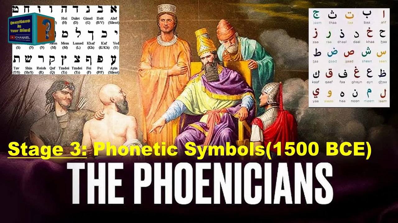 Invention of Language | video 11