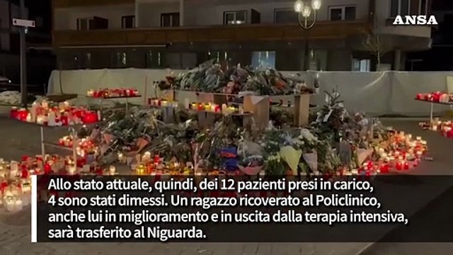 Crans-Montana, fuori pericolo tutti i feriti ricoverati a Milano