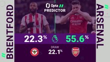 Opta Predictor - Brentford v Arsenal