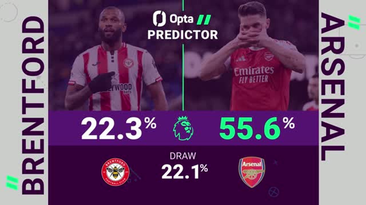 Opta Predictor - Brentford v Arsenal