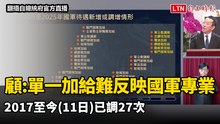 顧立雄：齊頭式調升單一加給無法反映國軍專業 2017至今已調27次