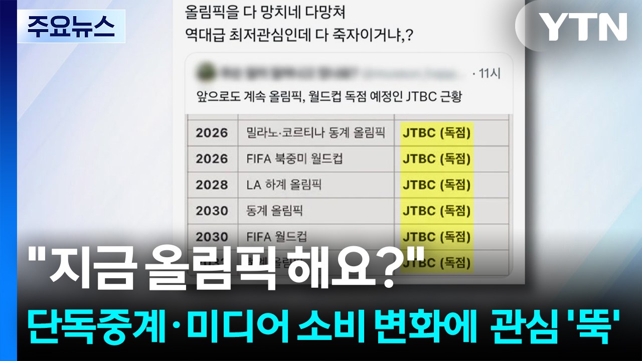 "지금 올림픽 해요?"...단독중계·미디어 소비 변화에 관심 ’뚝’ / YTN