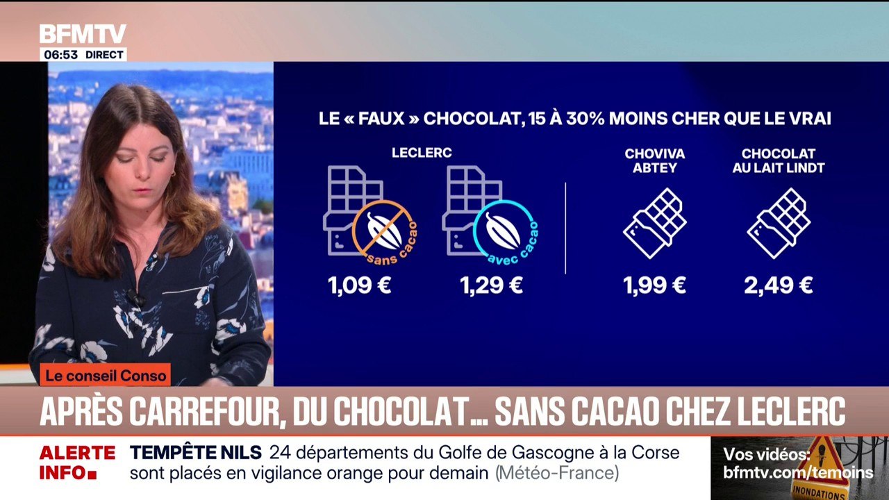 LE CONSEIL CONSO - Moins cher, plus écologique: Leclerc va proposer du chocolat sans cacao sous sa marque distributeur