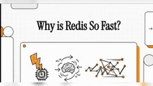 Redis Is Extremely Fast — Here’s the Real Reason Why