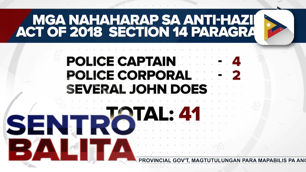 Bilang ng mga pulis na sinampahan ng kasong kriminal dahil sa hazing sa Basilan, umakyat na sa 54 | ulat ni Ryan Lesigues