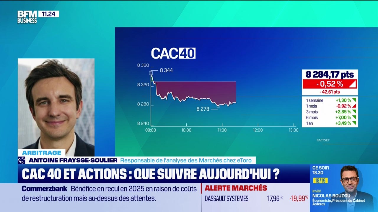 Arbitrage : CAC 40 et actions, que suivre aujou...