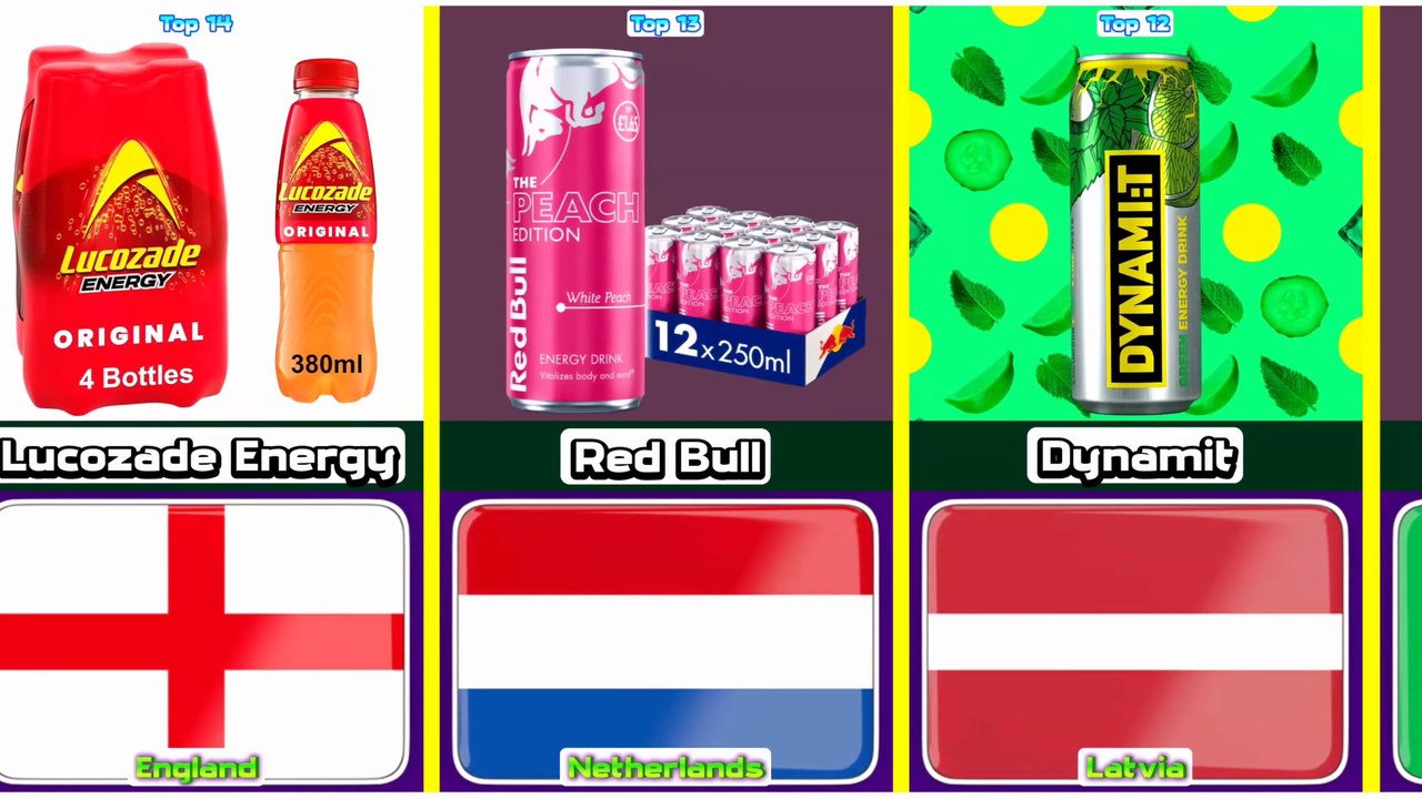 Top 14 traditional energy drink from 14 different countries in the world