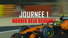 Essais de Bahreïn 2026 | Journée 1 #F1 #Essais2026 #Bahrein