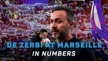 Roberto De Zerbi at Marseille - In Numbers