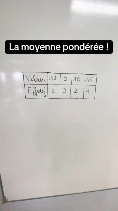 Moyenne pondérée !