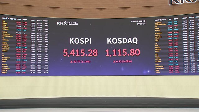코스피 이틀째 5300선 안착...미 고용지표 영향은? / YTN
